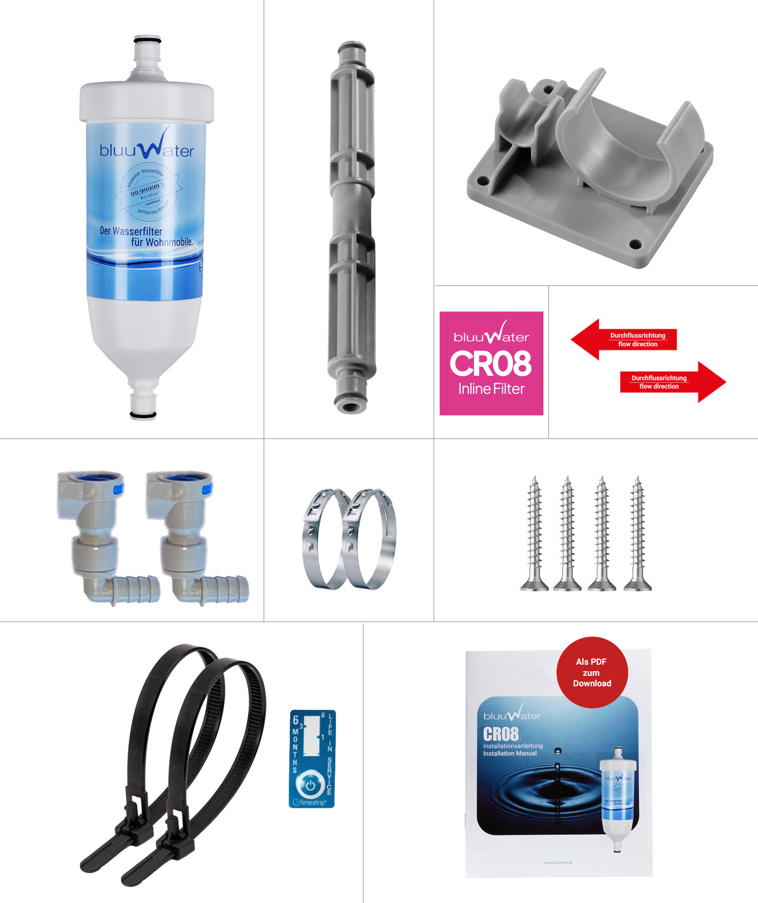 bluuwater kit di retrofit per caravan, camper e barche (Connessione diretta)