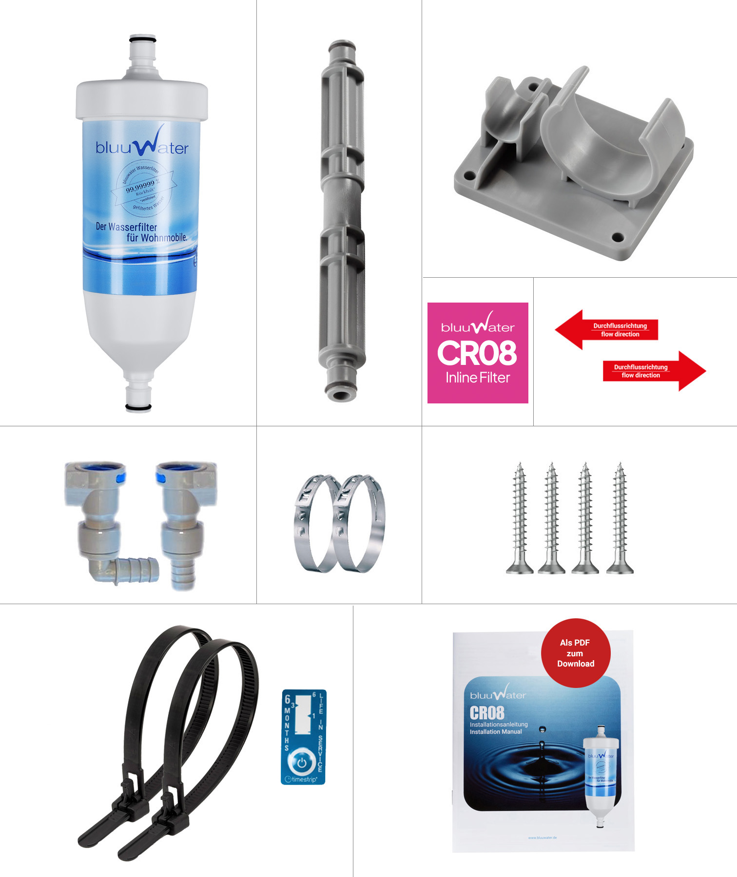 bluuwater kit di retrofit per caravan, camper e barche (Connessione diretta)